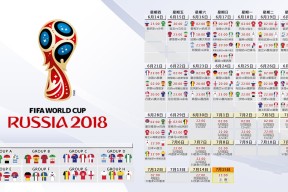 国际帆船挑战赛：新船型测试效果显著，国际帆船比赛级别